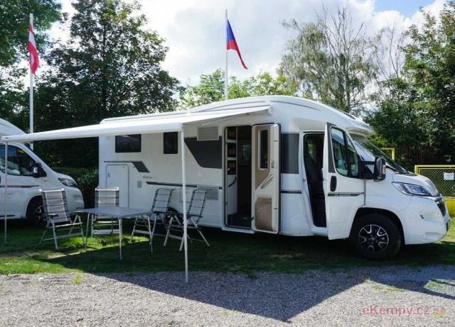 Prague Camp 