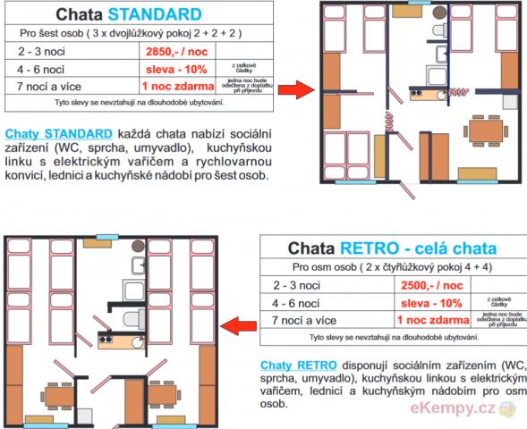 RESORT & CAMP Dešná  6/8L chaty
