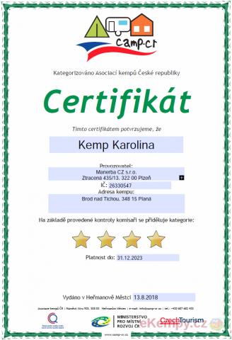 Camp Karolina 