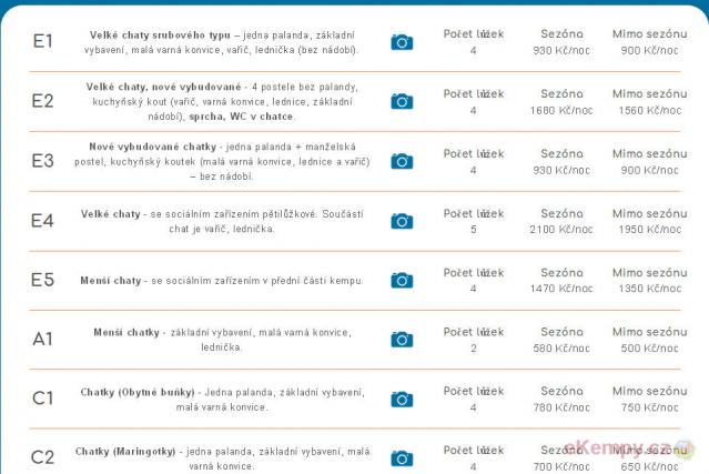 ATC Apollo Ceník 2020 Chatky Sruby